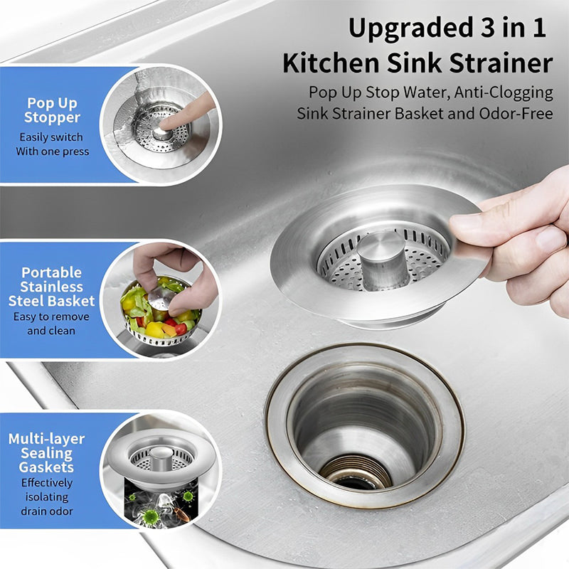 Upgraded 3-in-1 Kitchen Sink Drain Strainer