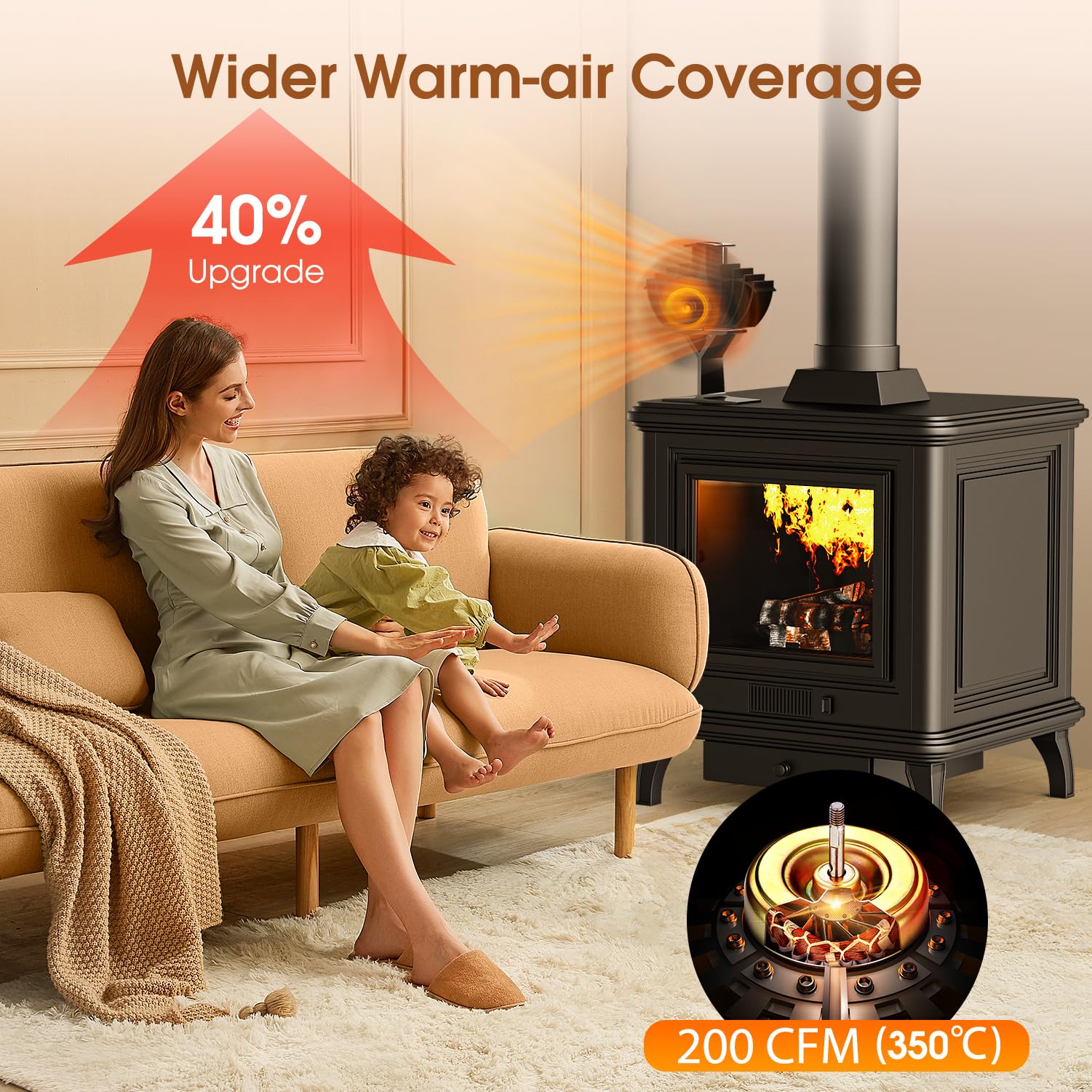 SAKER Heat Powered Wood Stove Fan