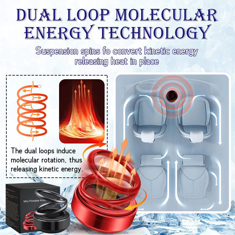 Portable Kinetic Molecular Heater