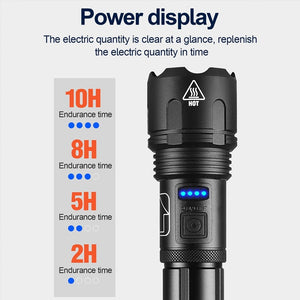 🔦2023 Hot Sale-UP to 55% OFF🔦Waterproof flashlight