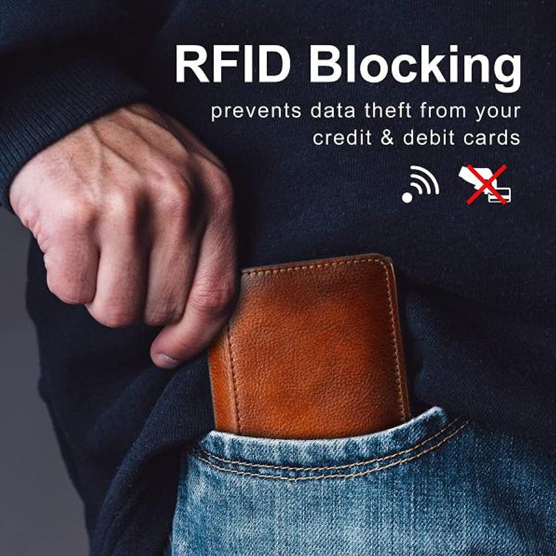 Multi-functional RFID Blocking  Wallet