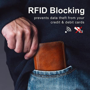 Multi-functional RFID Blocking  Wallet