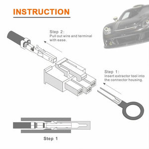 Terminal Ejector Kit