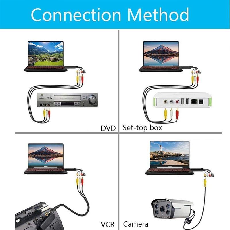 USB Video Capture Card