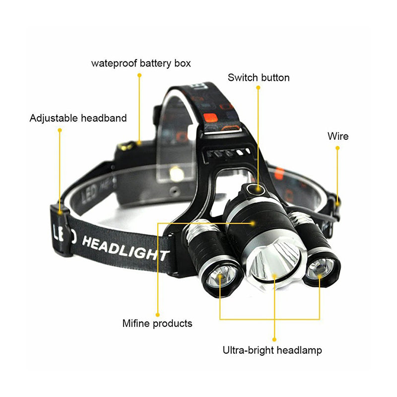 Outdoor Lighting Headlamp