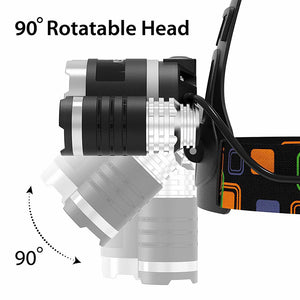 Outdoor Lighting Headlamp