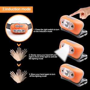 2023 Super Bright Light Sensor Mini Led Headlamp