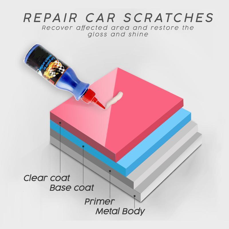 Powerful Car Scratch Remover