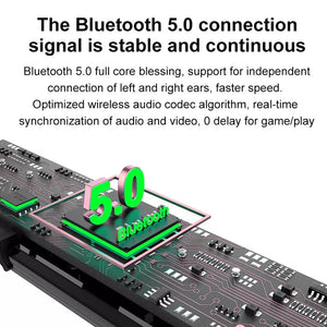 Wireless Ultra-Low Latency HI-FI Stereo Sound Cancelling Earbuds