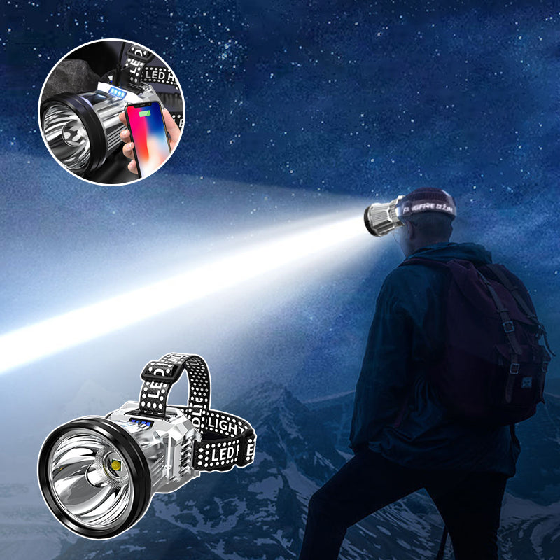 Super Bright Rechargeable High Power Headlamp